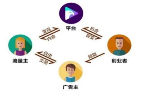 广州抖音电商推广：开启新零售的无限可能