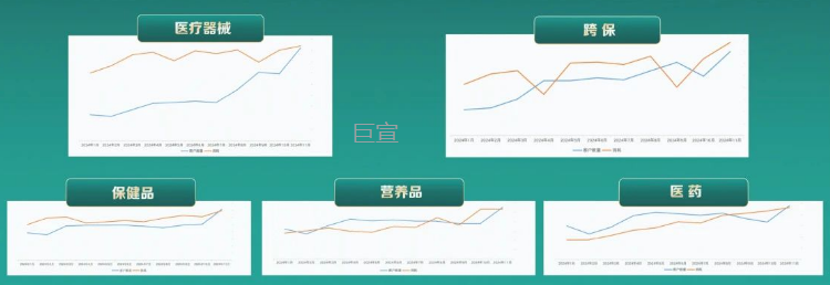 快手广告平台加大政策及资源投入力度