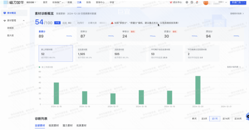 快手广告推广素材概览