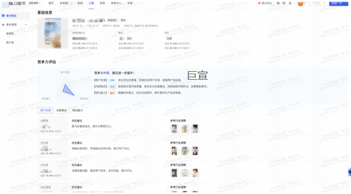 快手广告基础信息&竞争力分析