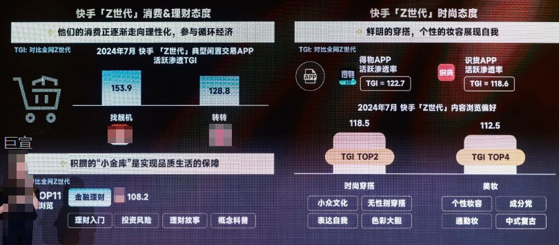 快手广告达人营销助力品牌抢占人群红利