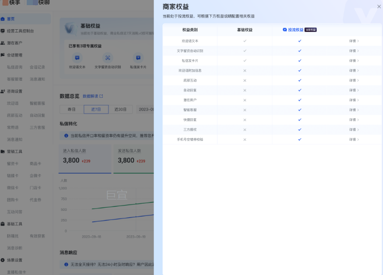 快手广告营销工具单日使用4次