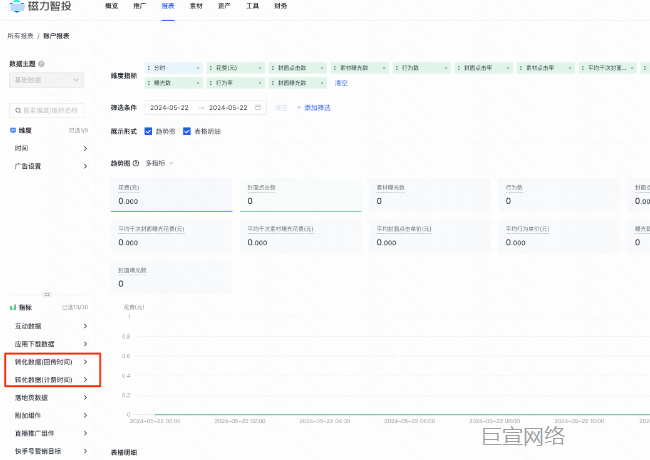 快手广告：磁力智投 - 报表