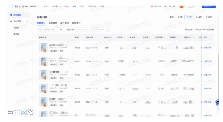 快手广告素材诊断列表