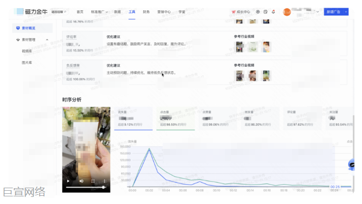 快手广告时序图
